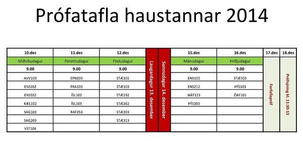 Prófatafla í desember 2014