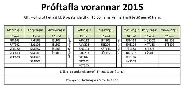 Próftafla vorannar 2015