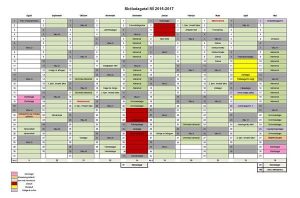 Styrkir úr Afreks- og hvatningarsjóði Háskóla Íslands 2016