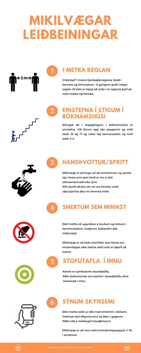 Vikan 14. - 18. sept.