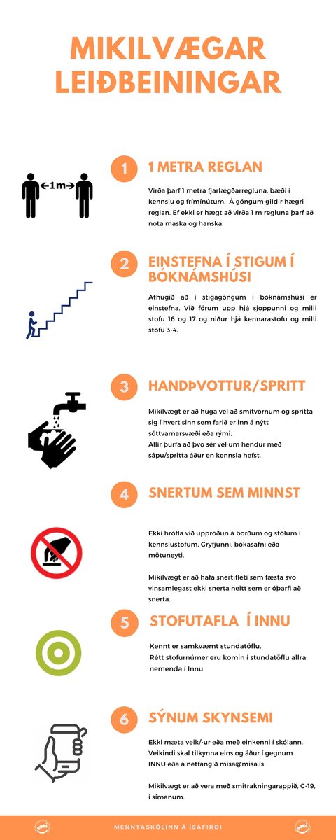 Hertar aðgerðir á höfuðborgarsvæðinu