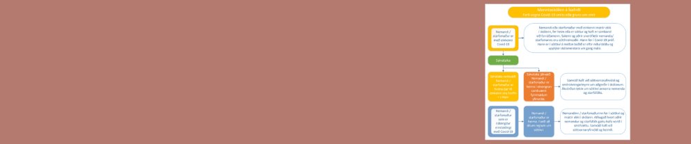 MÍ áfram í Gettu betur