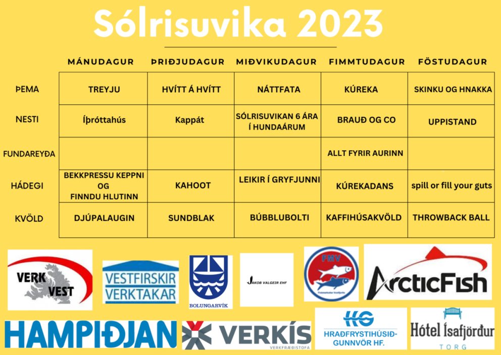 Gróskudagar - skráning og kynning
