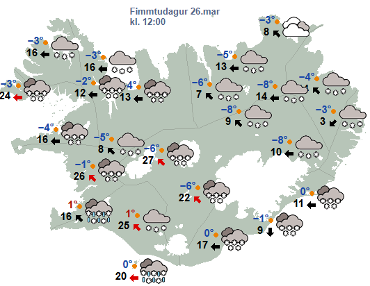 Viðbúnaður þegar veðurspá er vond