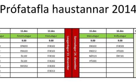 Prófatafla í desember 2014