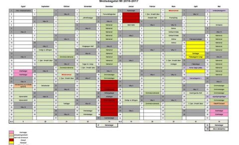 Styrkir úr Afreks- og hvatningarsjóði Háskóla Íslands 2016