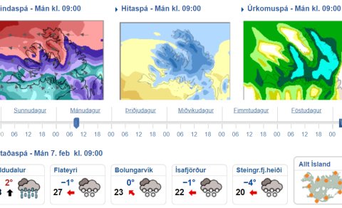 Slæm veðurspá á morgun - skólahúsnæðið lokað