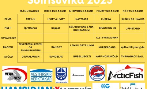 Gróskudagar - skráning og kynning