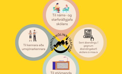 8. nóvember er dagur gegn einelti